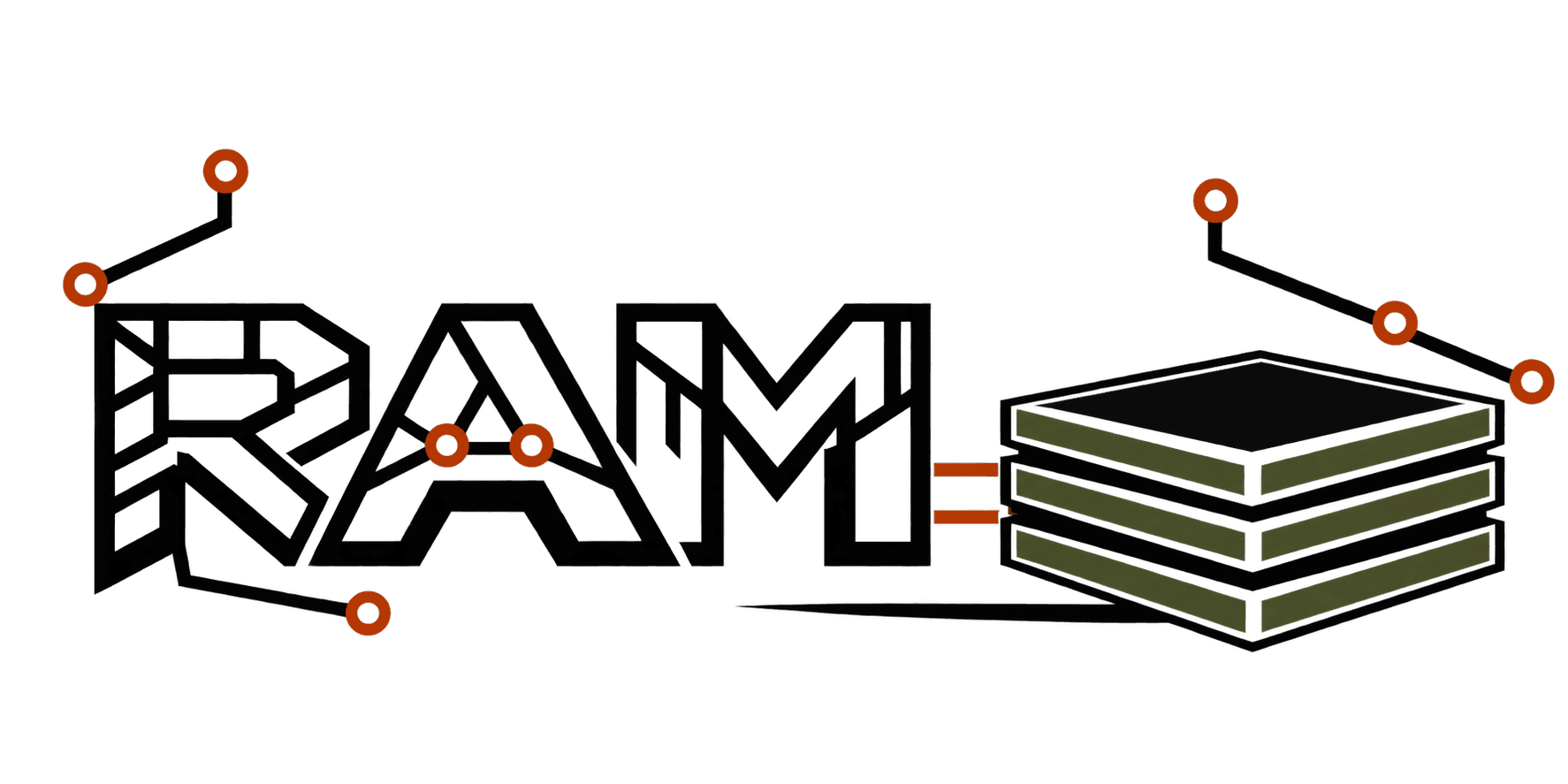 Ramstack